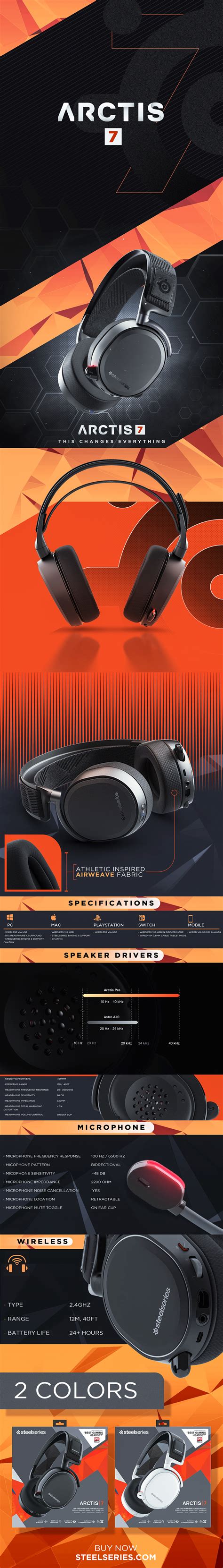 Steelseries Arctis 7 On Behance