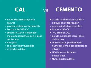 Por qué cal y no cemento EcoUltravioleta