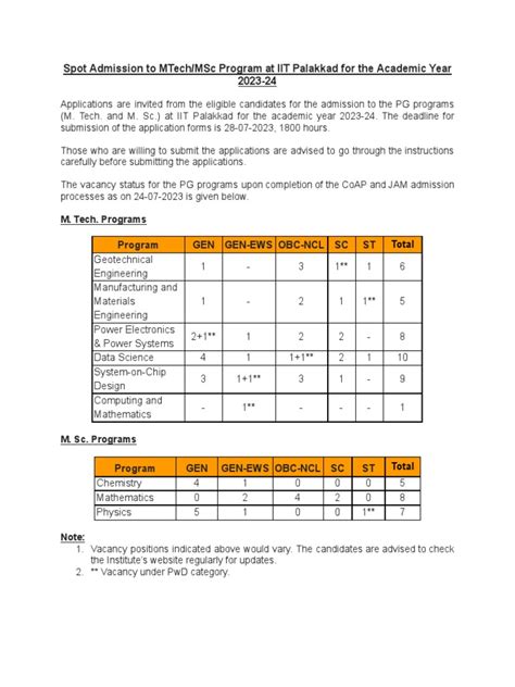 Spot Admission To Mtech Msc Program At Iit Palakkad For The Academic