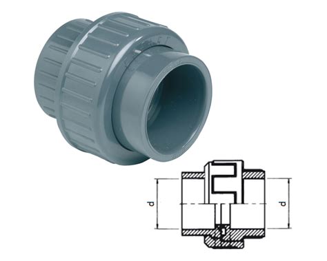 Raccord Union Pi Ces Pvc U U Pcc Sectoriel