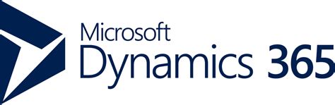 Things You Should Know About Microsoft Dynamics CRM