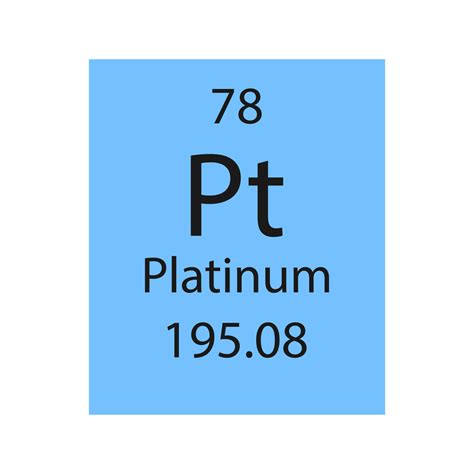 Platinum Symbol Chemical Element Of The Periodic Table Vector