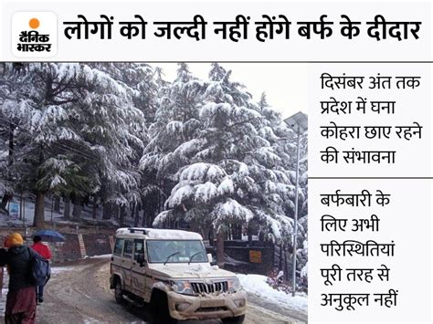 Himachal News Weather Forecast Cold Wave Dense Fog Winter Season Snowfall Shimla हिमाचल