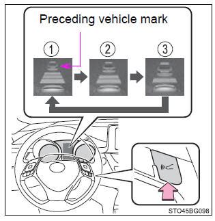 Total Imagen Toyota Radar Cruise Control Fr Thptnganamst Edu Vn