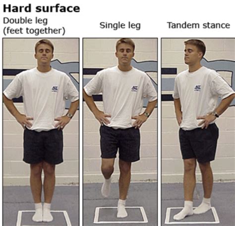 Phys Dys Sports Physical Flashcards Quizlet