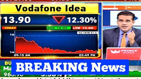 Breaking News For Vodafone Idea Share Crash Todayvodafone Idea Share