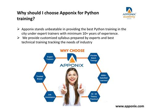 Python Training In Pune Ppt