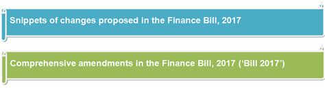 direct tax amendments   finance bill
