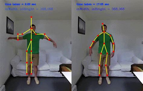 Deep Learning Based Human Pose Estimation Using Opencv