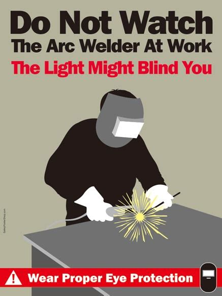 Welding Safety Poster