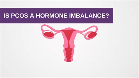 Is PCOS a HORMONE IMBALANCE? - Genesis Gold