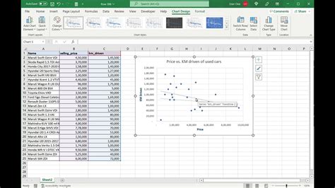 How To Add Multiple Trendlines In Excel Youtube