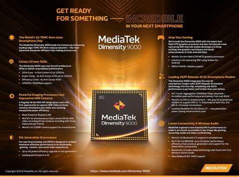 MediaTek Dimensity 9000 Next Gen SoC With 5G AI And TSMC 4nm Node