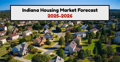 Indiana Housing Market Forecast 2025 2026 Insights For Buyers