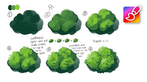 How to paint bushes and foliage for beginners digital painting process ...