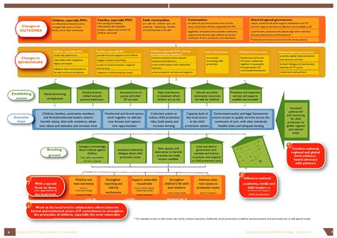Subscription hikes might change orange theory costs next year 10