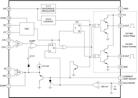 Current Mode PWM Controller EEWeb