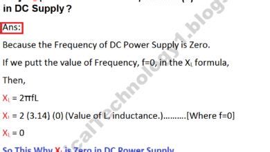 Peak Voltage And Peak To Peak Voltage Calculator RMS Value Calculator