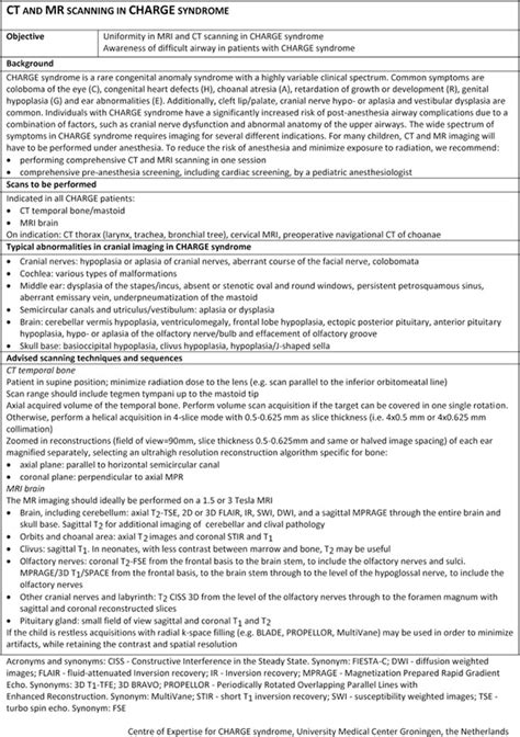 Table 6 Treatment Of Manifestations In Individuals With A CHD7