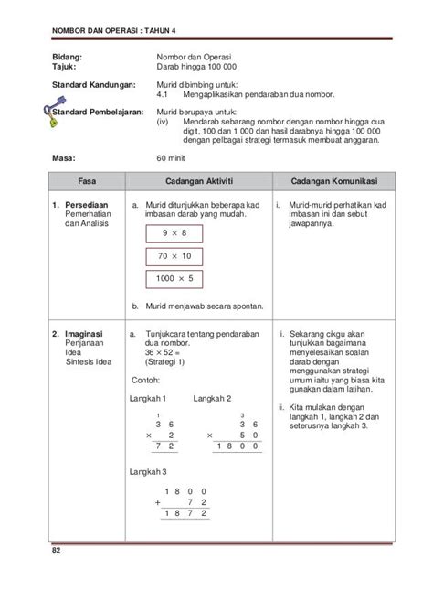 Soalan Penyelesaian Masalah Darab Matematik Tahun 5 Dzień Ojca