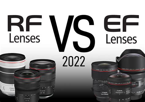 RF Lenses vs EF Lenses: What's the Difference and How to Decide?