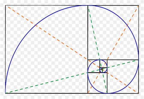 Golden Ratio Overlays Rule Of Thirds Grid Png Flyclipart