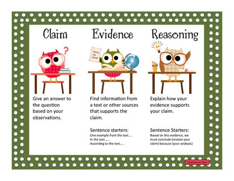 Claim Evidence Reasoning Science Examples