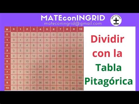 Tabla Pitag Rica Dividir De Una Forma Muy F Cil Principiantes