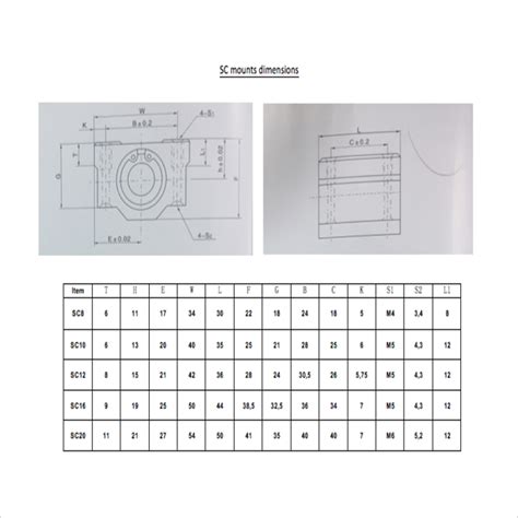 Buy SC10UU Linear Bearings For 10mm Shafts Motedis