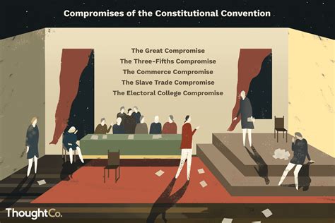 Key Compromises Of The Constitutional Convention