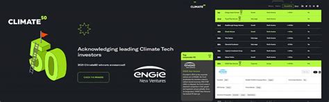 Engie New Ventures Designated Top Corporate Vc Fund At The Climate 50