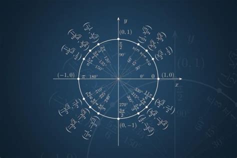 Math Wallpaper For Phones Src Math Wallpaper For - Mathematics ...