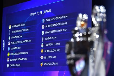 Ini Hasil Lengkap Drawing 16 Besar Liga Champions Urbanasia