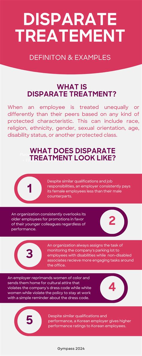 Disparate Treatment Vs Disparate Impact Hr Strategies For Inclusivity