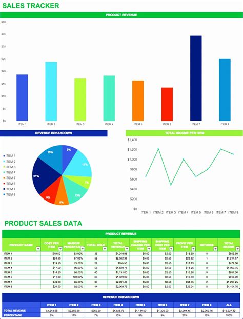 9 Free Excel Sales Tracking Template - Excel Templates