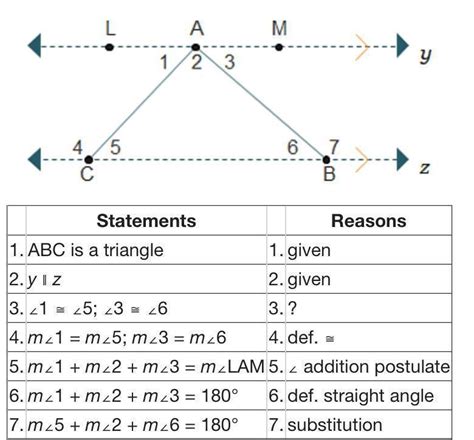 Given Lines Y And Z Are Parallel And Abc Forms A Triangle Prove M