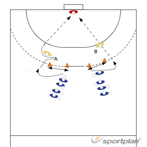 Coordination Shooting Backcourt Players 564 Shooting Sportplan