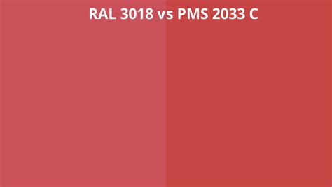 Ral 3018 Vs Pms 2033 C Ral Colour Chart Uk