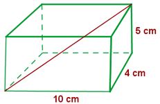 diagonal de un ortoedro Diccionario de Matemáticas Superprof