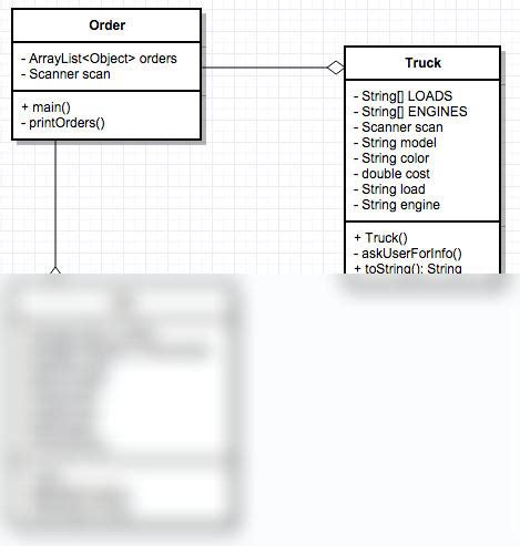 SOLUTION Uml Diagram Studypool