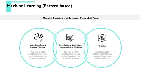 Updated 2023 Top 20 Templates To Present Your Machine Learning Strategy