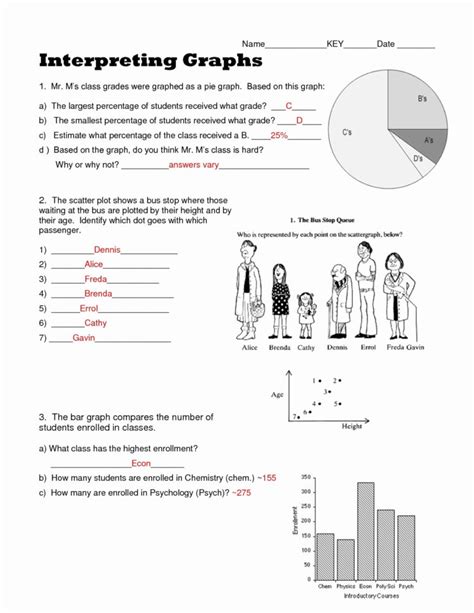 Interpreting Graphs And Charts Worksheets