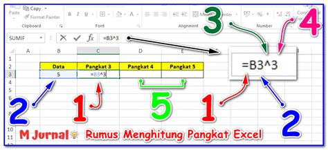 Simbol Akar Pangkat 3 Di Excel Pelajaran