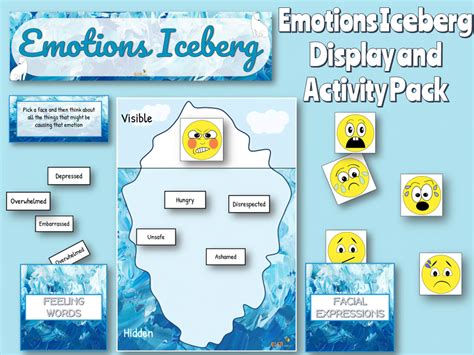 Emotions Iceberg Display Pack Item 587 Elsa Support