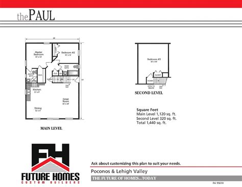 The Paul | Future Homes Custom Builders