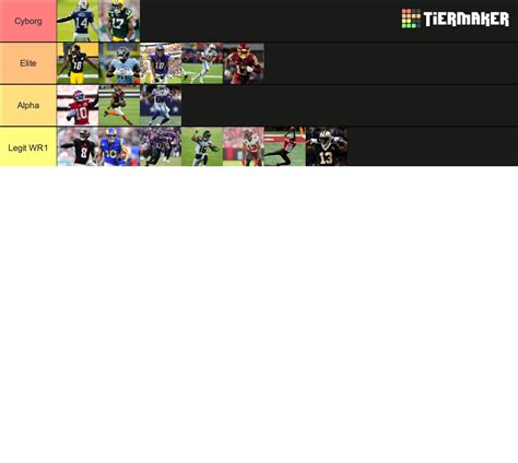 NFL WRs 2023 2024 Tier List Community Rankings TierMaker