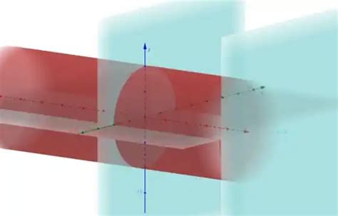 Calcule a integral de superfície S z x 2 y d S S é