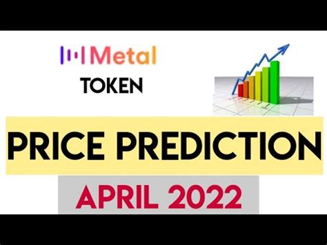 Metal Mtl Coin Mtl Coin Price Prediction Mtl Crypto Price