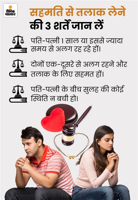 Divorce Reason Explained Mumbai Chhattisgarh High Court Guwahati Hc