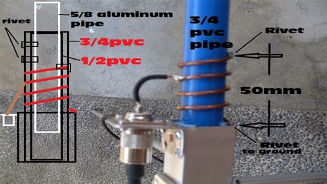 Paggawa Ng Loading Coil Para Sa Homebrew Omni Antenna Youtube